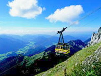 Wendelstein Cable Car Wendelstein Cable Car